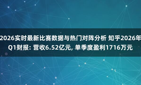 2026实时最新比赛数据与热门对阵分析 知乎2026年Q1财报: 营收6.52亿元， 单季度盈利1716万元
